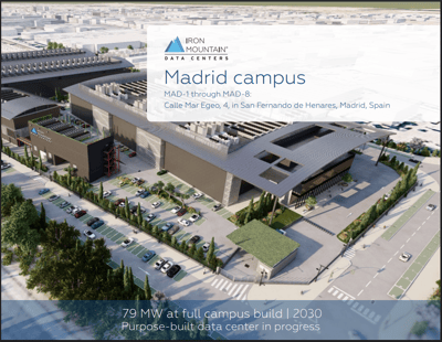 Madrid Campus Brochure Thumbnail